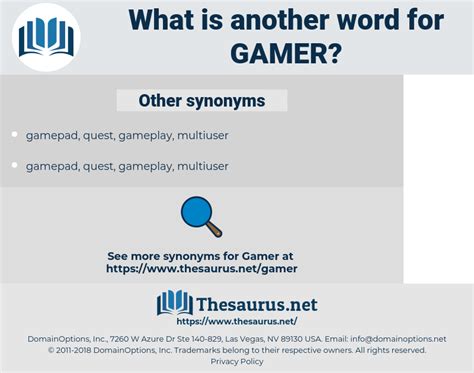 synonym for gamer|gamer .